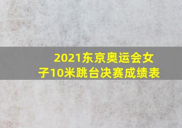 2021东京奥运会女子10米跳台决赛成绩表