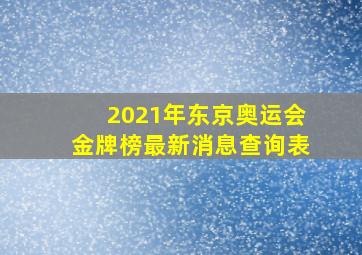 2021年东京奥运会金牌榜最新消息查询表