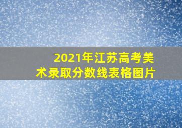 2021年江苏高考美术录取分数线表格图片