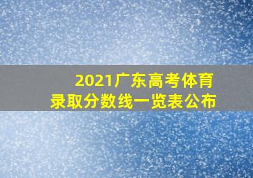 2021广东高考体育录取分数线一览表公布