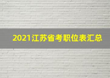 2021江苏省考职位表汇总