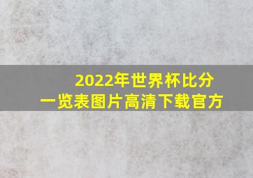 2022年世界杯比分一览表图片高清下载官方