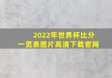 2022年世界杯比分一览表图片高清下载官网