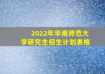 2022年华南师范大学研究生招生计划表格