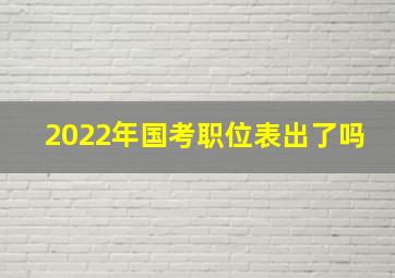 2022年国考职位表出了吗