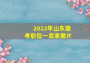 2022年山东国考职位一览表图片