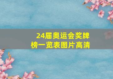 24届奥运会奖牌榜一览表图片高清