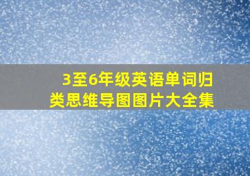 3至6年级英语单词归类思维导图图片大全集