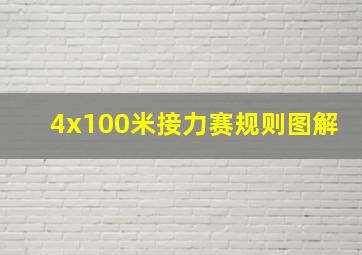 4x100米接力赛规则图解