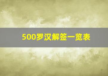 500罗汉解签一览表