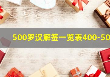 500罗汉解签一览表400-500