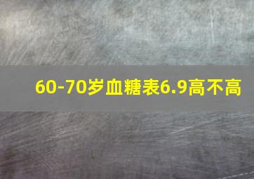 60-70岁血糖表6.9高不高