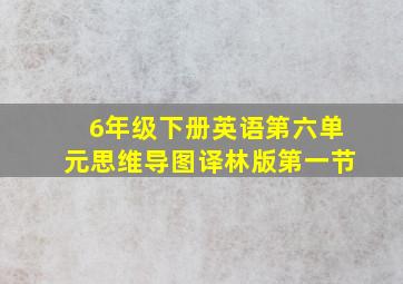 6年级下册英语第六单元思维导图译林版第一节