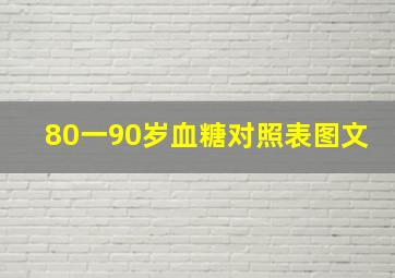 80一90岁血糖对照表图文