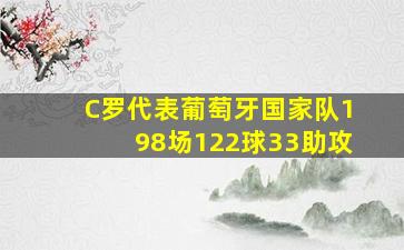 C罗代表葡萄牙国家队198场122球33助攻