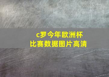 c罗今年欧洲杯比赛数据图片高清