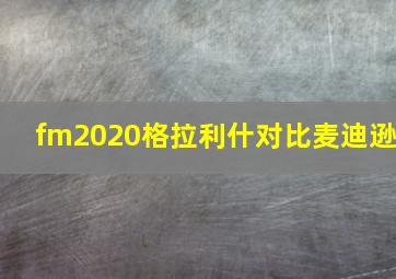 fm2020格拉利什对比麦迪逊