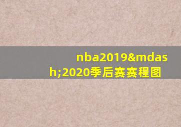 nba2019—2020季后赛赛程图