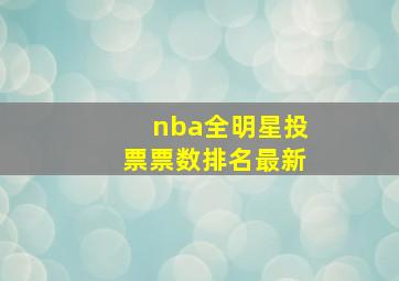 nba全明星投票票数排名最新