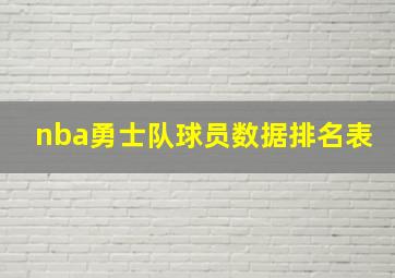 nba勇士队球员数据排名表