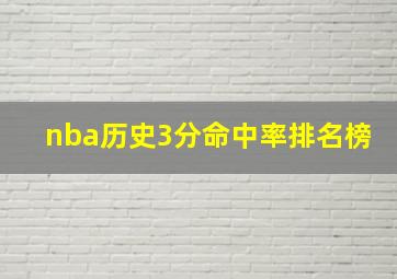 nba历史3分命中率排名榜