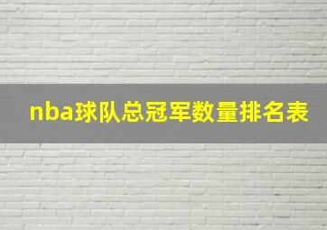 nba球队总冠军数量排名表