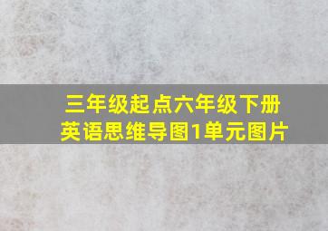 三年级起点六年级下册英语思维导图1单元图片