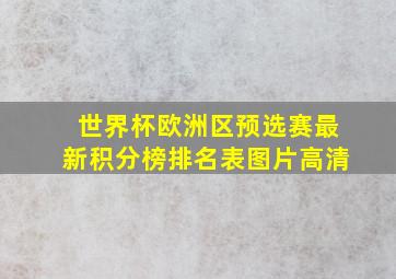 世界杯欧洲区预选赛最新积分榜排名表图片高清