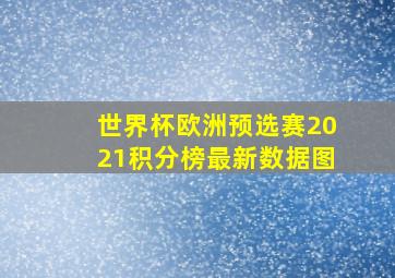 世界杯欧洲预选赛2021积分榜最新数据图