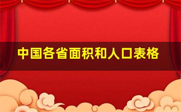 中国各省面积和人口表格