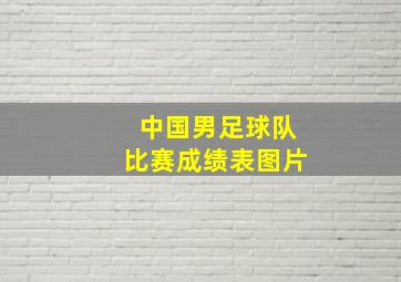 中国男足球队比赛成绩表图片