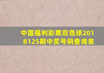 中国福利彩票双色球2018125期中奖号码查询表