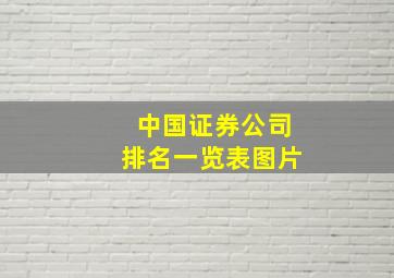 中国证券公司排名一览表图片