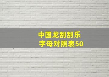 中国龙刮刮乐字母对照表50