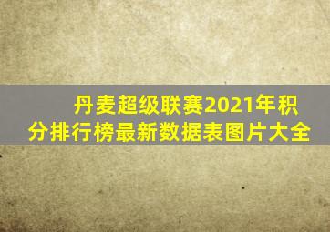 丹麦超级联赛2021年积分排行榜最新数据表图片大全