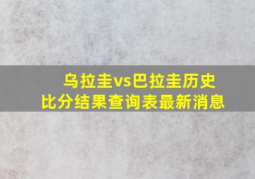 乌拉圭vs巴拉圭历史比分结果查询表最新消息