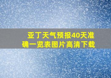 亚丁天气预报40天准确一览表图片高清下载