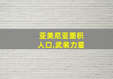 亚美尼亚面积人口,武装力量