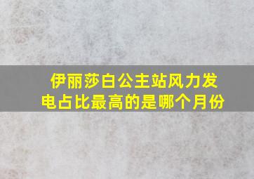 伊丽莎白公主站风力发电占比最高的是哪个月份