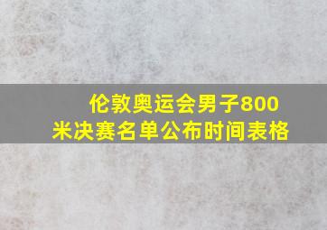 伦敦奥运会男子800米决赛名单公布时间表格