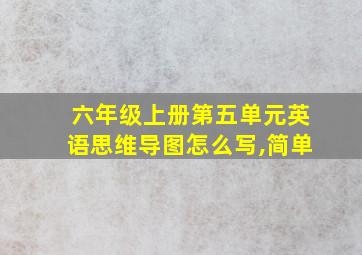 六年级上册第五单元英语思维导图怎么写,简单