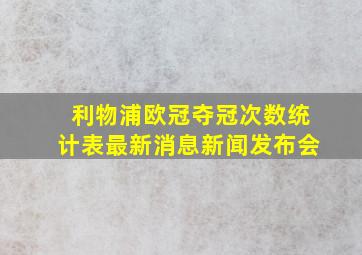 利物浦欧冠夺冠次数统计表最新消息新闻发布会