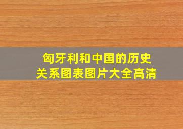 匈牙利和中国的历史关系图表图片大全高清