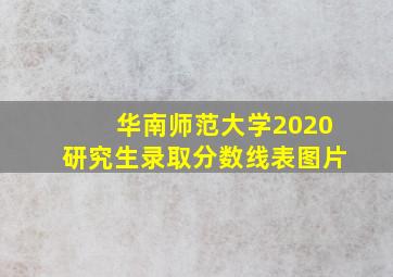 华南师范大学2020研究生录取分数线表图片