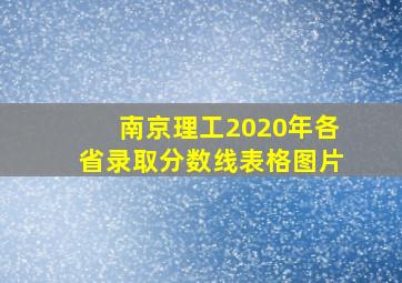 南京理工2020年各省录取分数线表格图片