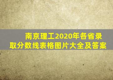 南京理工2020年各省录取分数线表格图片大全及答案