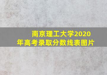 南京理工大学2020年高考录取分数线表图片