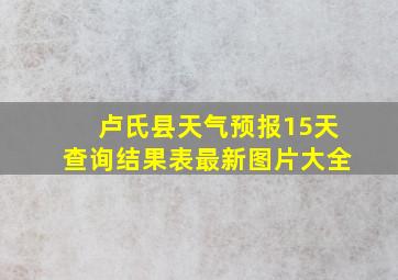 卢氏县天气预报15天查询结果表最新图片大全