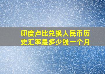 印度卢比兑换人民币历史汇率是多少钱一个月