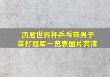 历届世界杯乒乓球男子单打冠军一览表图片高清